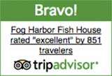 Trip advisor excellent reviews badge